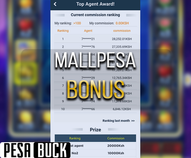 Mallpesa Bonus