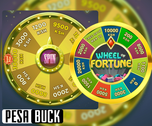 Mallpesa wheel of fortune